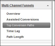 Select ‘Top Conversion Paths’ report