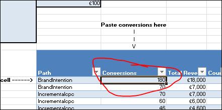 Paste in conversions per path