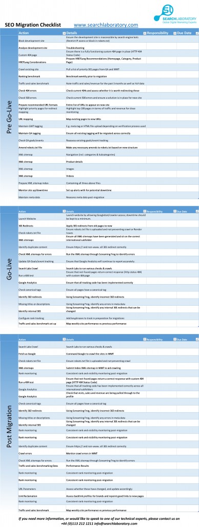 Click here for a high resolution version