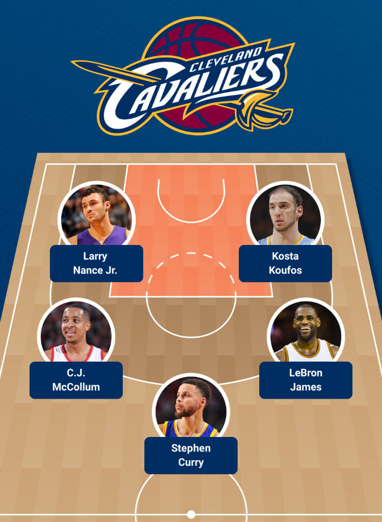 Cleveland-Cavaliers