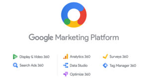 The list of Google Marketing platform tools, sold by Search Laboratory UK.