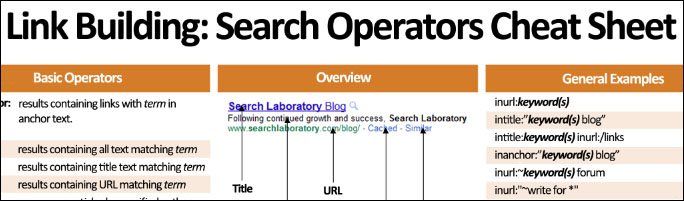 search operators cheat sheet screenshot