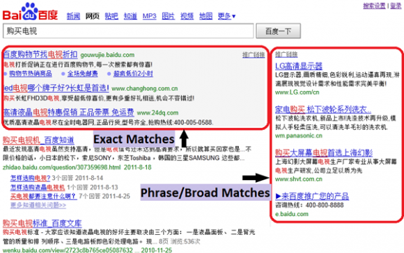 Baidu SERP's