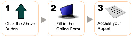 123 - simple conversion forms