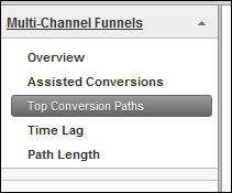 Select 'Top Conversion Paths' report