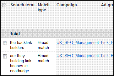Broad Match Keywords Triggered in AdWords