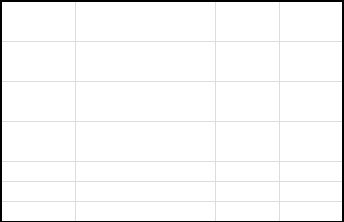 Time in Excel