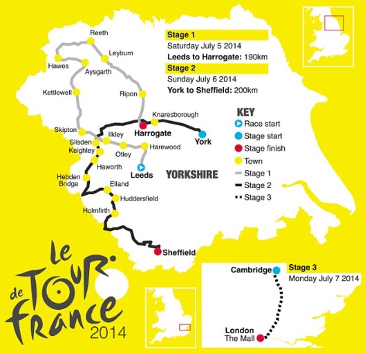 Grand Depart Yorkshire