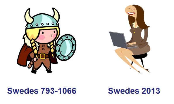 Buying online in Sweden