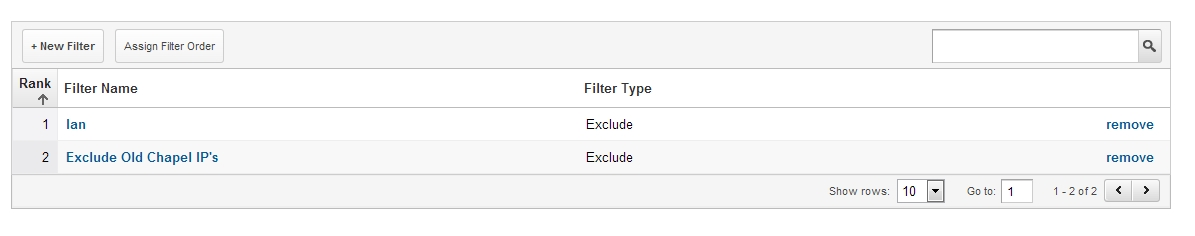 segmenting Google Analytics reports