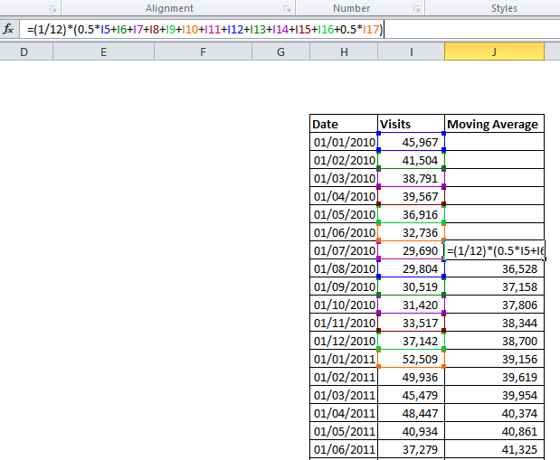 seasonal differences in data