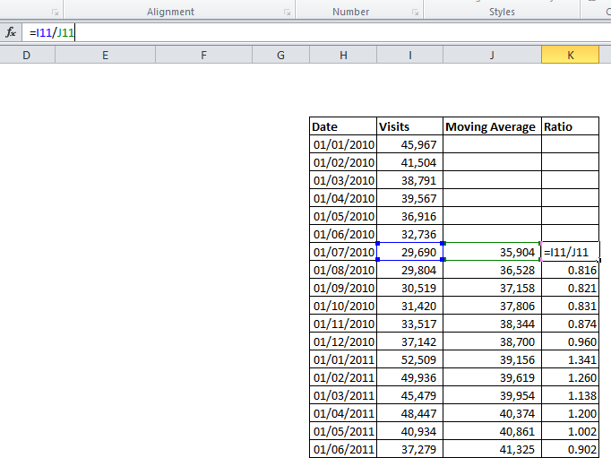 seasonal fluctuation in data