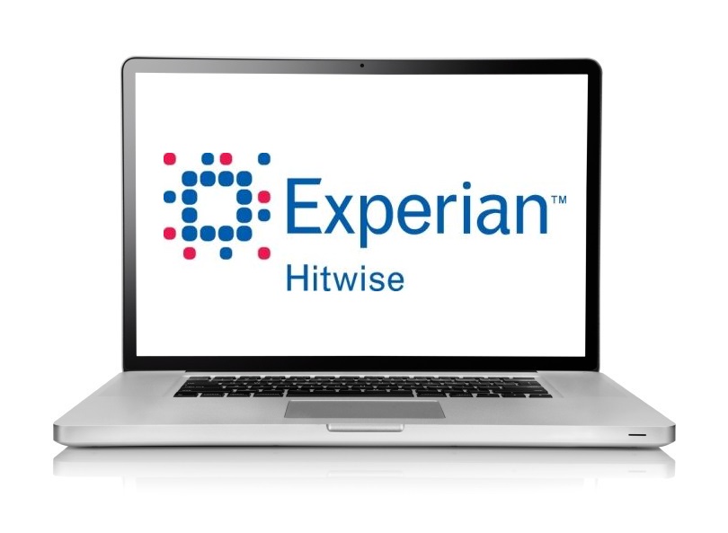 Hitwise