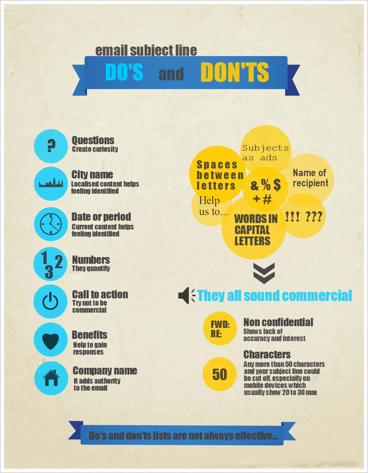 email etiquette examples dos and donts of business communication