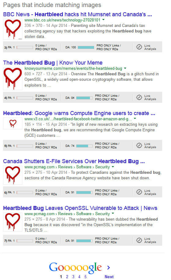 Heartbleed virus photo