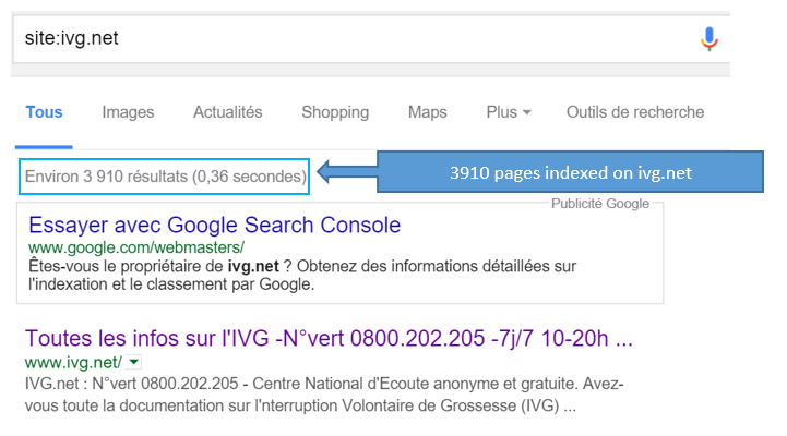 SERP indexation IVG.net  