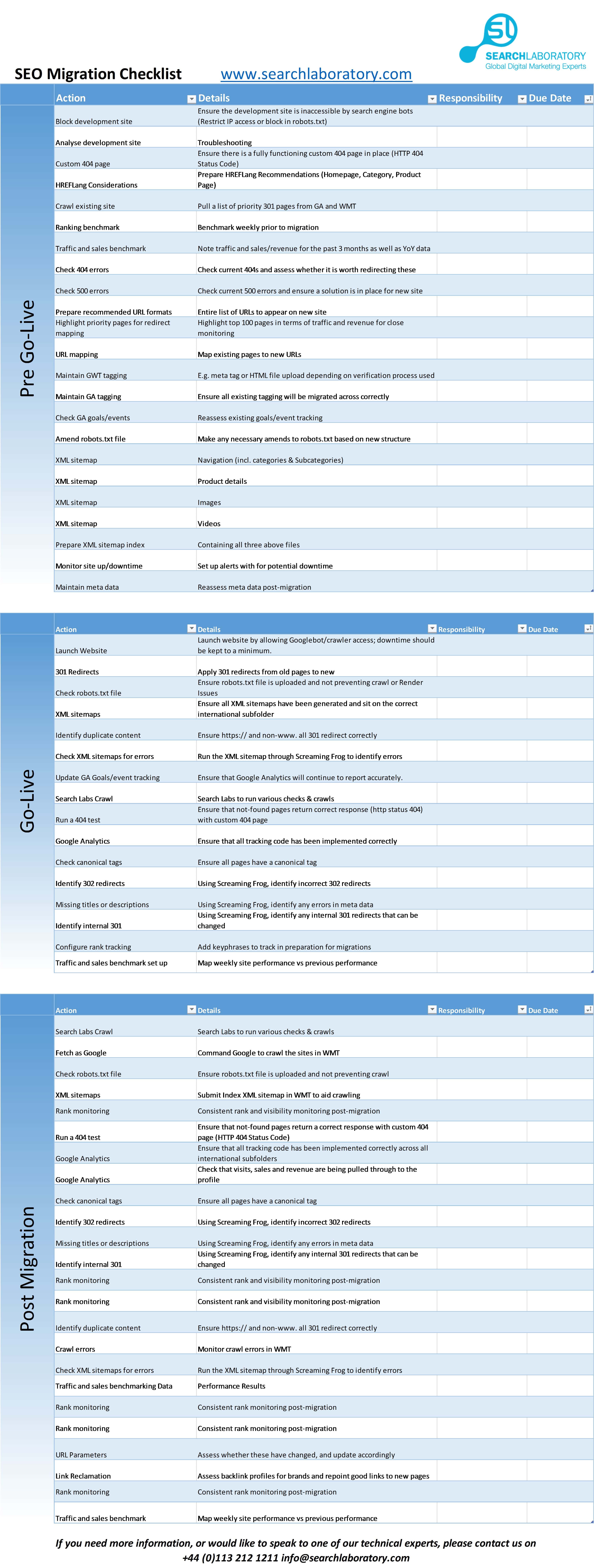 SEO migration checklist