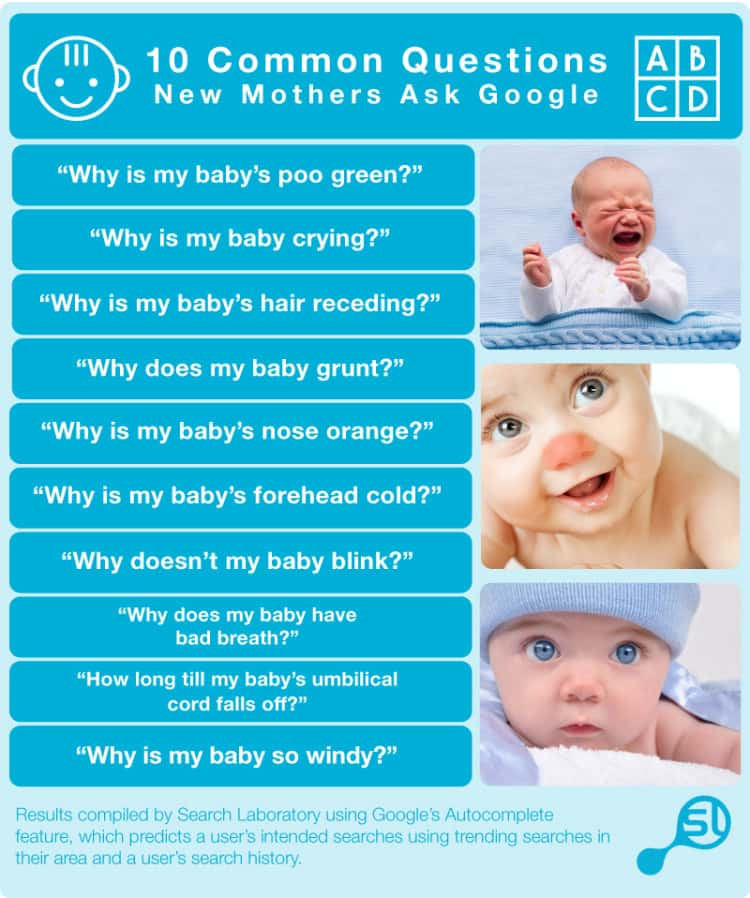 10 common questions new mothers ask google