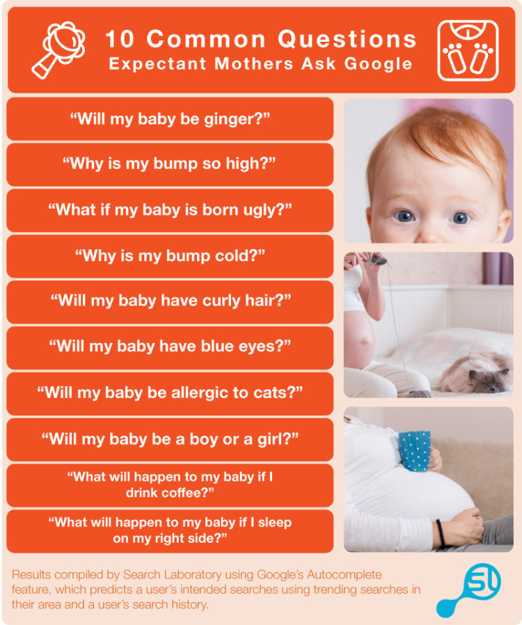 10 common questions expectant mothers ask google