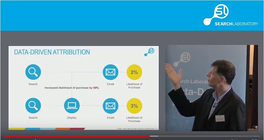 The Challenges of Attribution, a discussion hosted by Angus Hamilton of Search Laboratory.