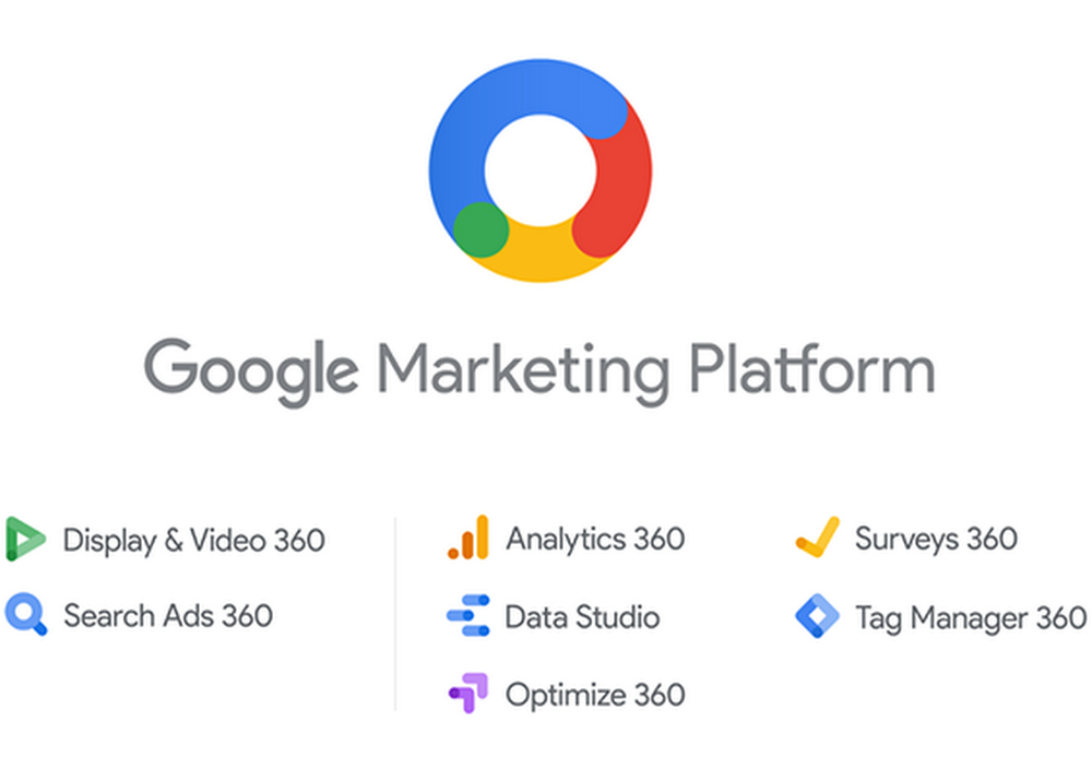 The logos of the Google Marketing Platform stack, sold by Search Laboratory digital marketing agency.