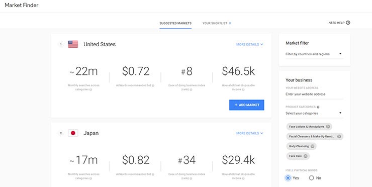 A screenshot from Google Market Finder showing suggested markets.