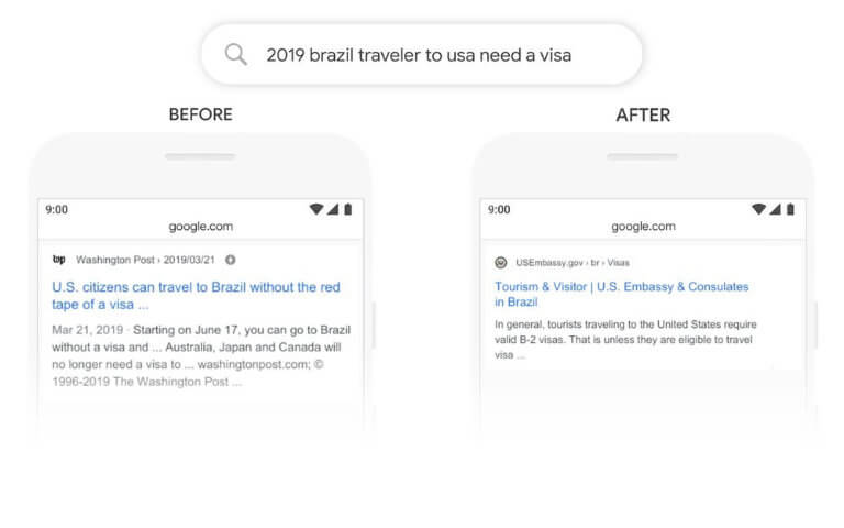 2019 Travel Visa Brazil Google Search Bert before and after